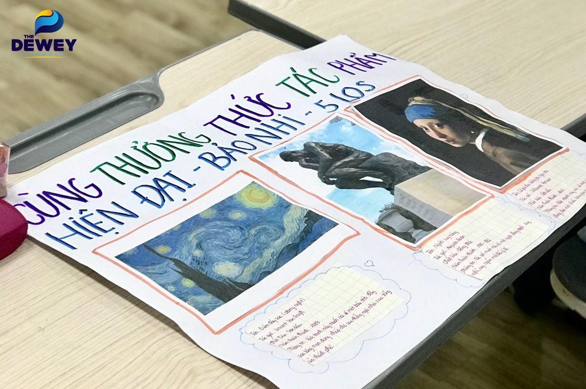 Poster của bạn Bảo Nhi - Lớp 5 LosAngeles