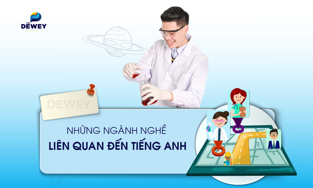 dinh-huong-nghe-nghiep-tieng-anh