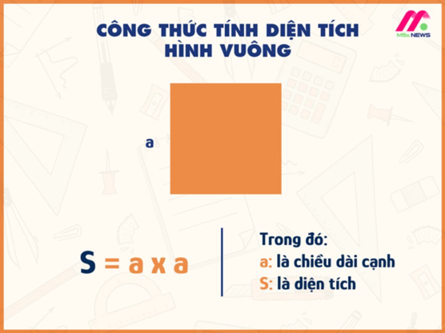 cong-thuc-tinh-dien-tich-hinh-vuong-01