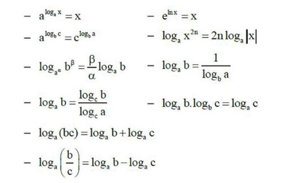 công thức logarit