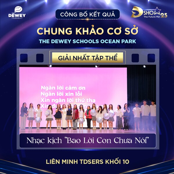 Ket-Qua-chung-khao_DSHOW_OCP_Cong-bo-so-khao-OCP-01