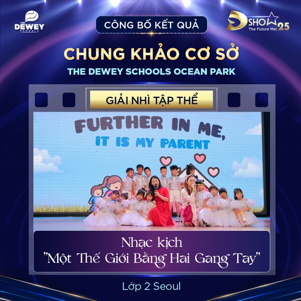 Ket-Qua-chung-khao_DSHOW_OCP_Cong-bo-so-khao-OCP-04