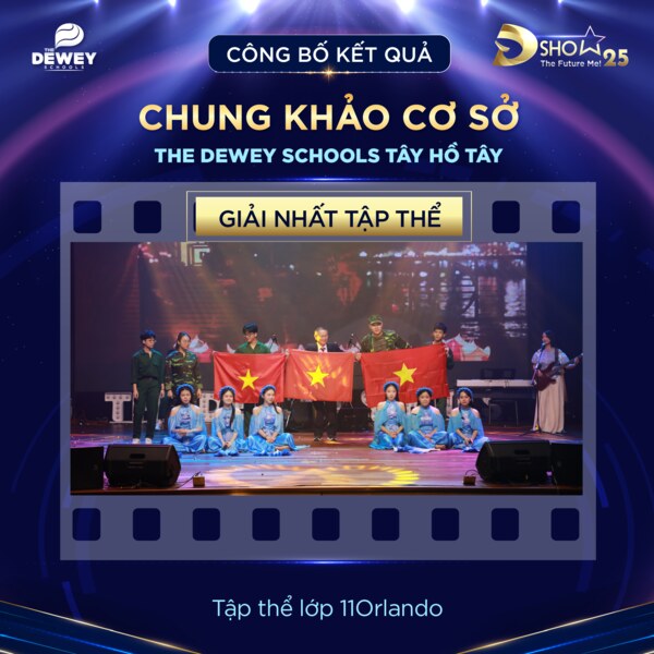 THT-Trung-hoc_Ket-qua-chung-khao-DSHOW-1