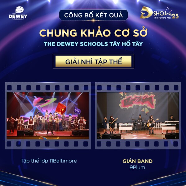 THT-Trung-hoc_Ket-qua-chung-khao-DSHOW-2
