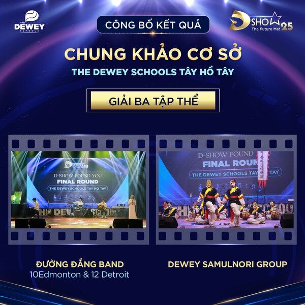 THT-Trung-hoc_Ket-qua-chung-khao-DSHOW-3
