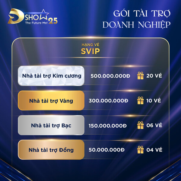 Cập-nhật-gói-Tài-trợ-d-show-2