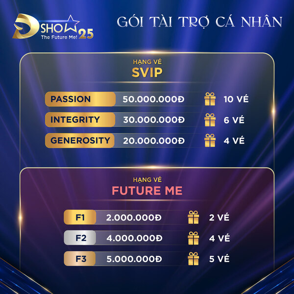 Cập-nhật-gói-Tài-trợ-d-show-3