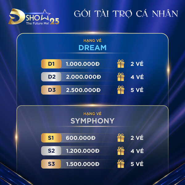 Cập-nhật-gói-Tài-trợ-d-show-4