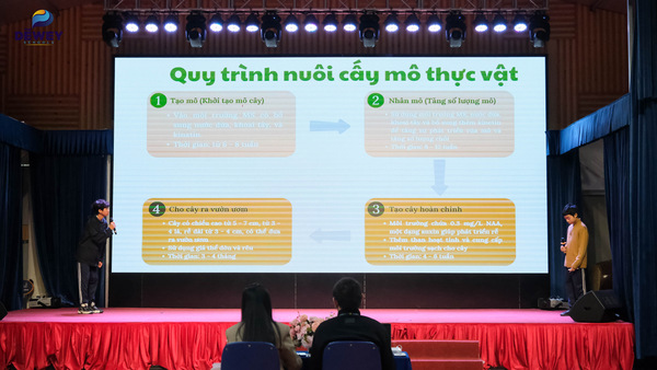 Dự-án-VitroGrow-Công-nghệ-cho-tương-lai-16