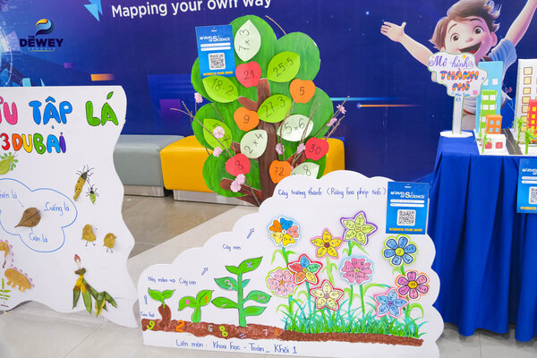 Dewey-Science-Fair-2025-12