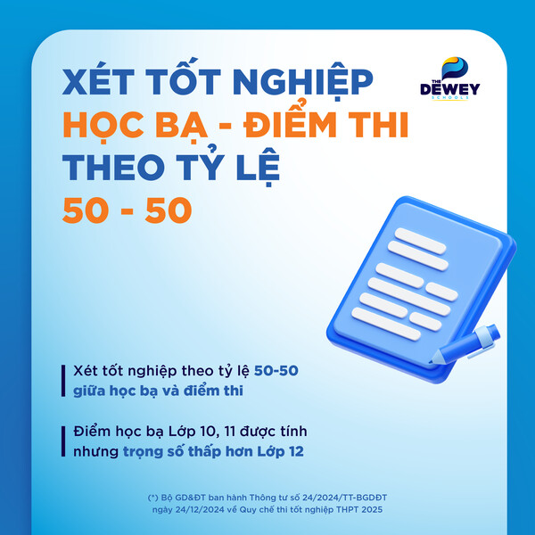 TDS_Quy-che-thi-tot-nghiep_A2