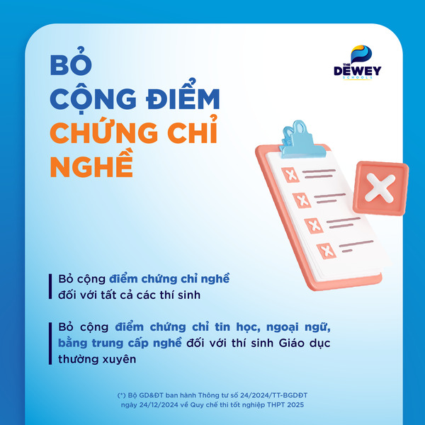 TDS_Quy-che-thi-tot-nghiep_A4