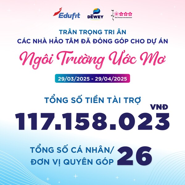 Ngoi-Truong-Uoc-Mo_thang-4