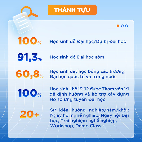 Chuong-trinh-huong-nghiep-TDS-4