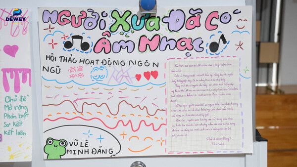 Dự-án-Bài-học-cuối-năm-môn-Văn-10