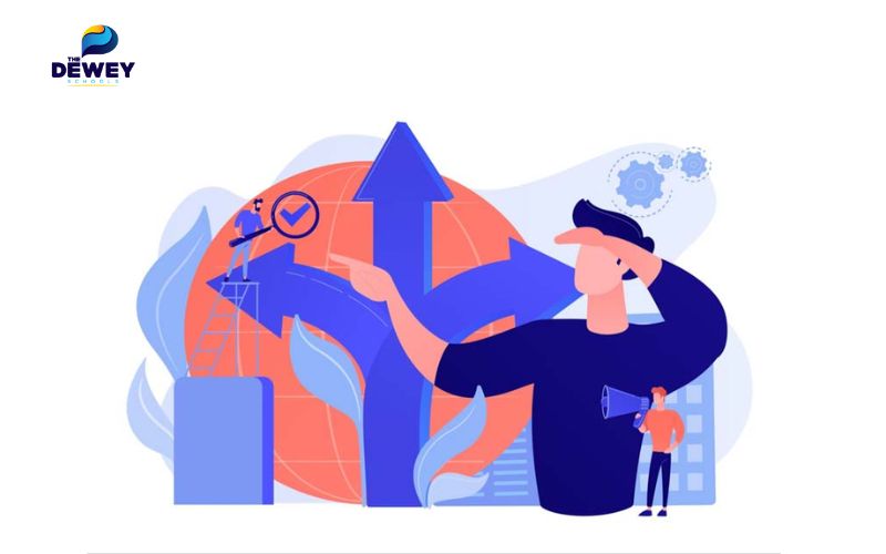 Định hướng nghề nghiệp là gì?