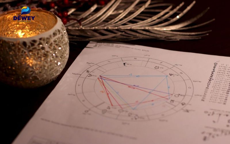 Luận lá số thông qua cung Mệnh và cung Quan Lộc