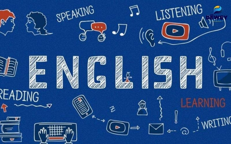 Du học Úc cần IELTS bao nhiêu