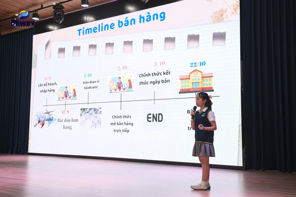 báo-cáo-dự-án-Toán 6-02