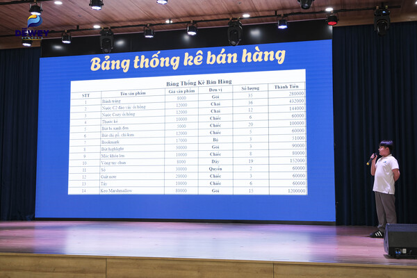 báo-cáo-dự-án-Toán 6-04