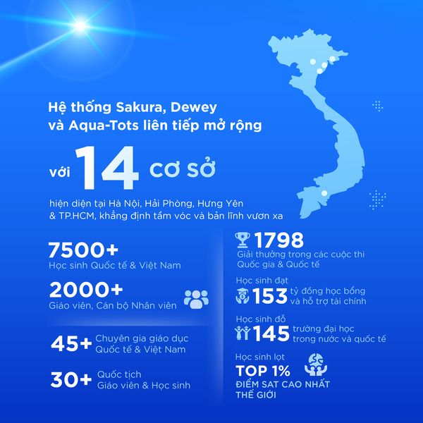 Infor-hanh-trinh-15-nam-5