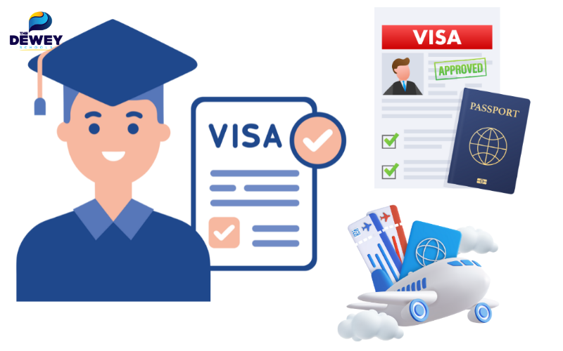 Để tránh lở kỳ tuyển sinh, du học sinh cần nộp hồ sơ đúng hạn theo quy định của trường