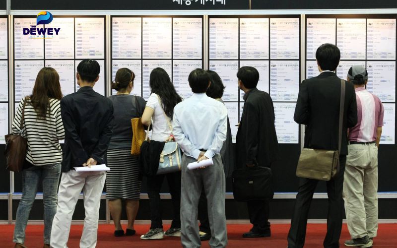 Kinh nghiệm chuẩn bị hồ sơ khi du học nghề Hàn Quốc