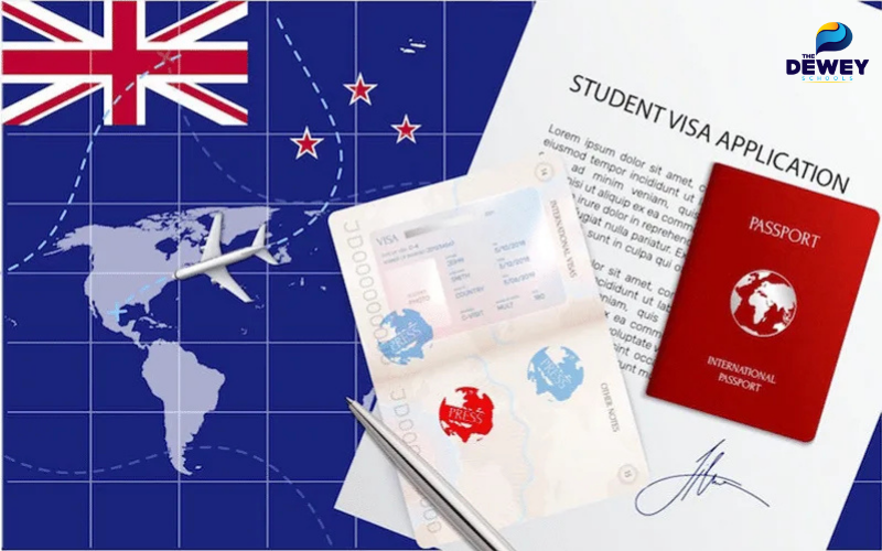 Chứng minh tài chính đầy đủ giúp hồ sơ du học Úc của sinh viên được chấp thuận nhanh chóng