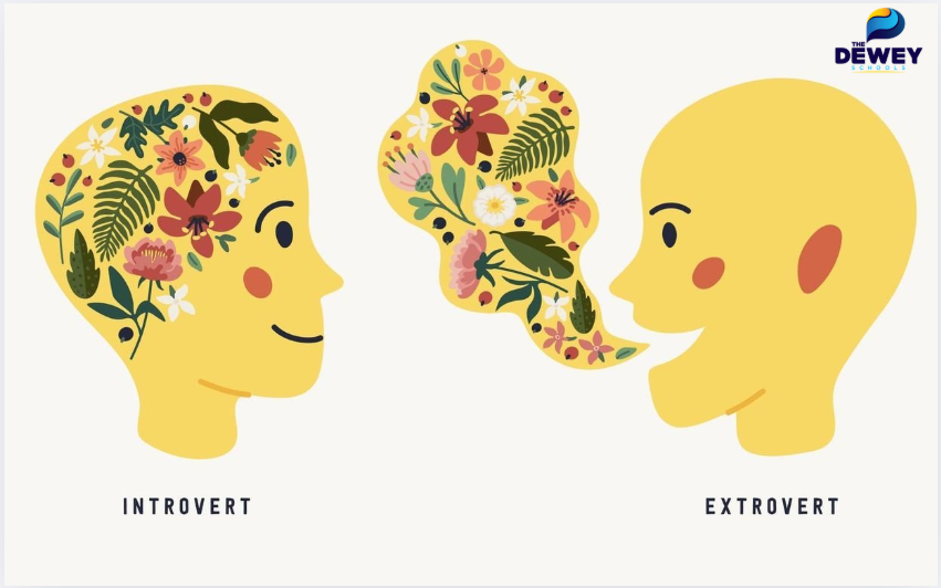 Chọn ngành học như thế nào để phù hợp nhất với tính cách của người hướng ngoại? 