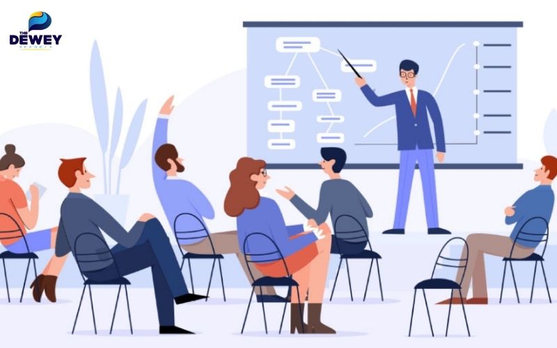 Cải thiện khả năng thuyết trình của bản thân 