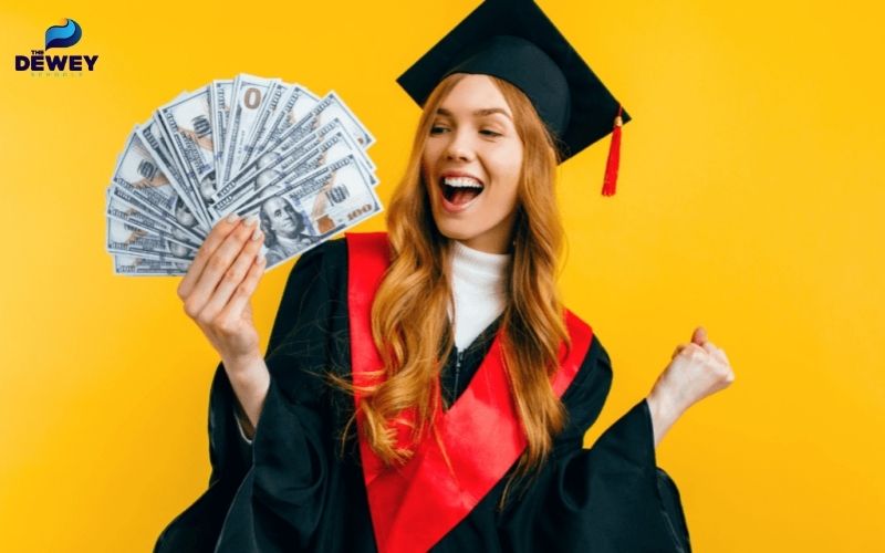 Học bổng du học du học Úc bậc Dự bị và Cao đẳng