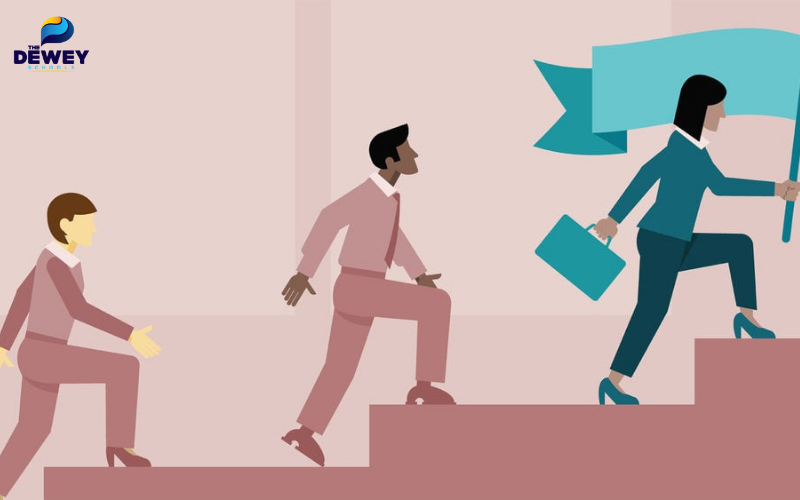 Nhóm CD – người lãnh đạo nguyên tắc, quyết đoán và định hướng kết quả rõ ràng