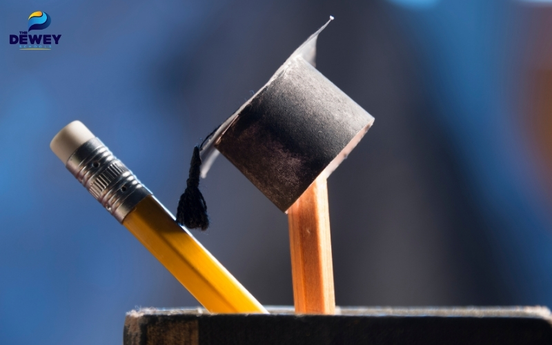 Visa sẽ phân loại theo trình độ học vấn