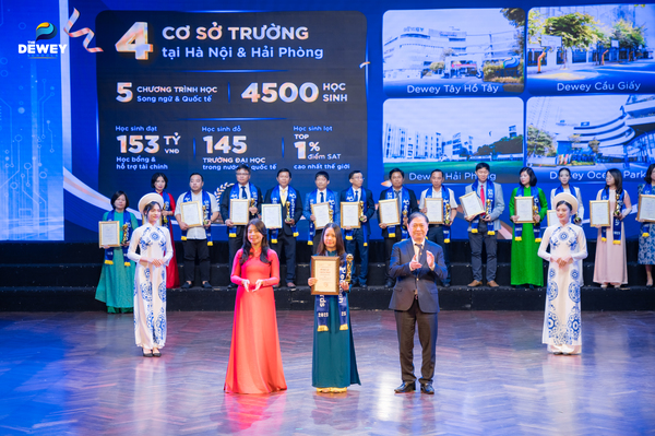 Giải-thưởng-Môi-trường-Giáo-dục-của-năm-5