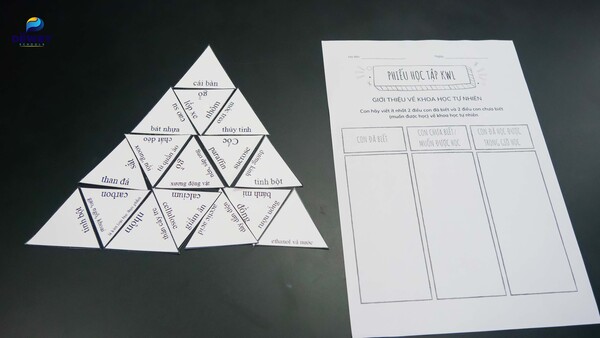 Chuẩn-bị-cho-dạy-học-phân-hóa-6