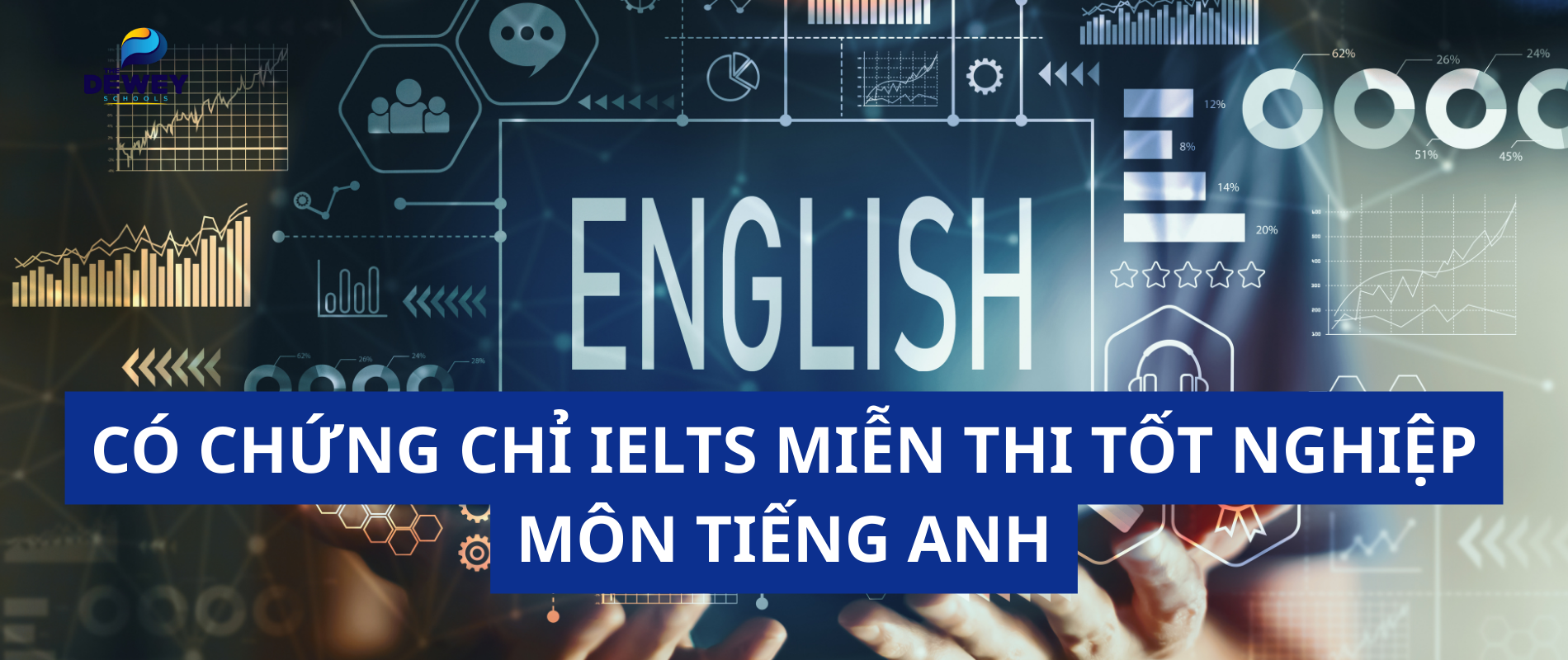 Có chứng chỉ IELTS miễn thi tốt nghiệp