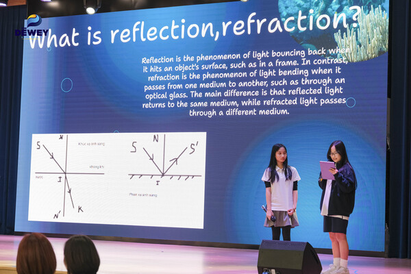 dự-án-liên-môn-Khoa-học-Toá-Tin-02