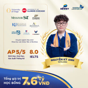 Vinh-danh-Hoc-bong-som-Dai-hoc_Nguyen-Ky-Anh-cover