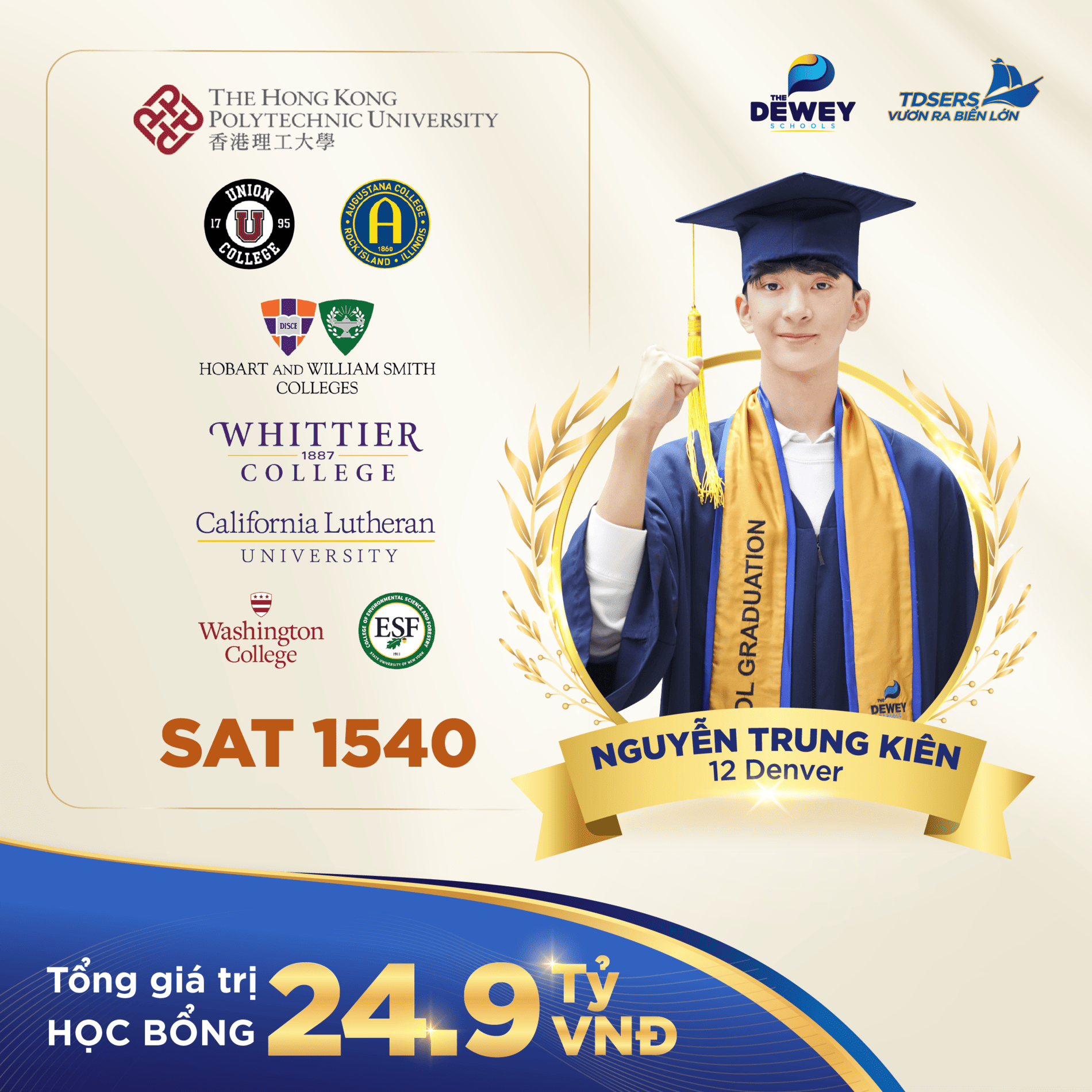 Thanh-tich-noi bat_Nguyen-Trung-Kien-cover