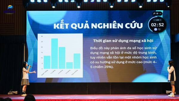 Recap-Dự-án-liên-môn-K8-03