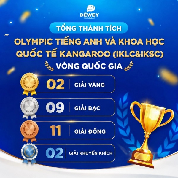 iksc-quoc-gia