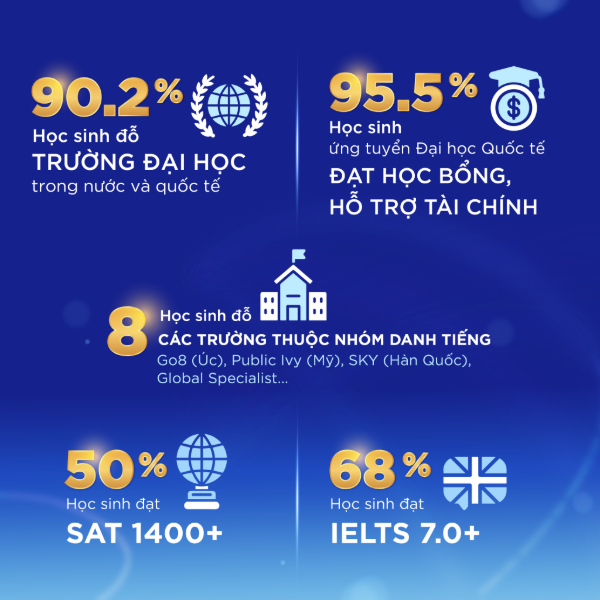 thanh-tich-02
