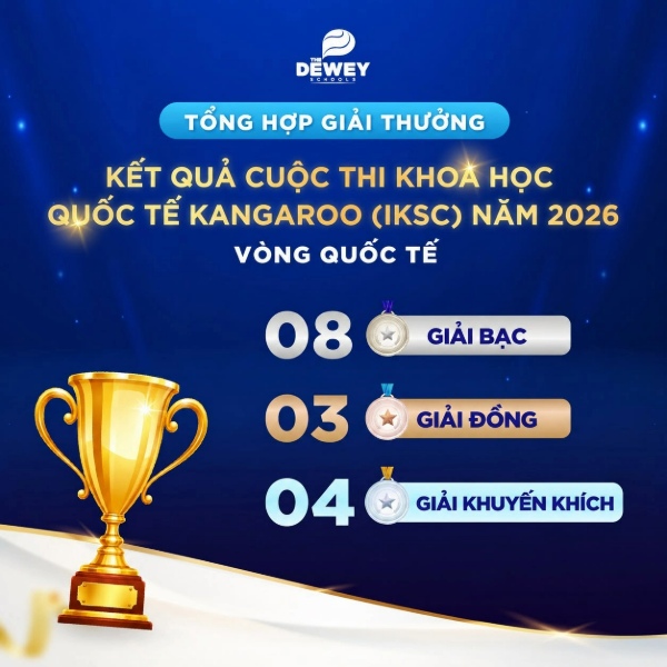 iksc-quoc-te