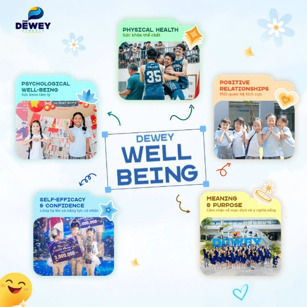 wellbeing-map-02