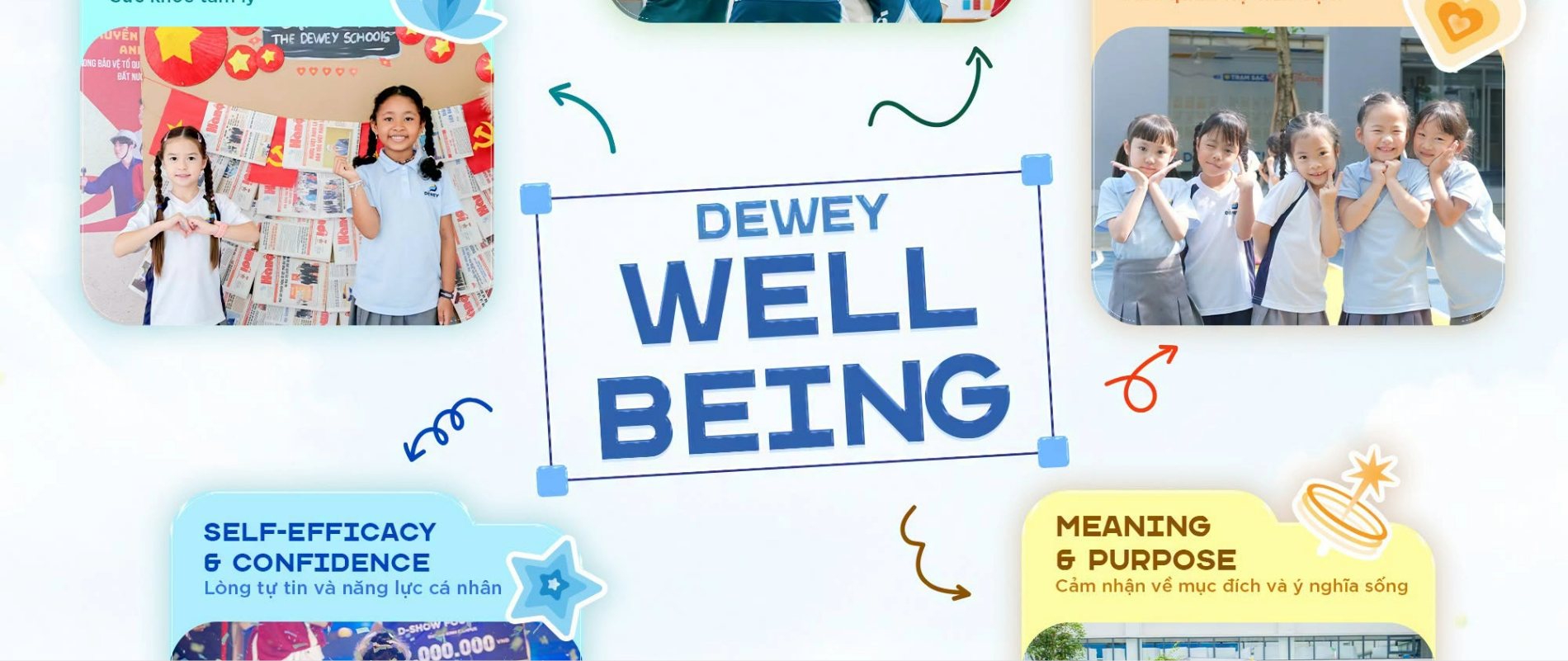 wellbeing-map-01